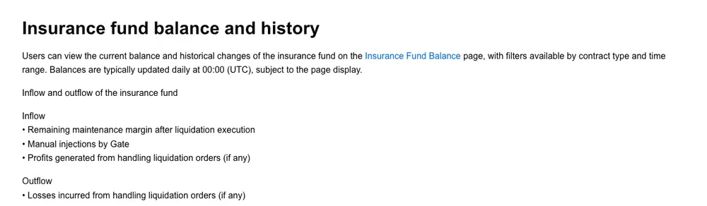 Gate Help Center Insurance Fund page in English listing three inflows, remaining maintenance margin after liquidation execution, manual injections by Gate and profits from handling liquidation orders, plus one outflow